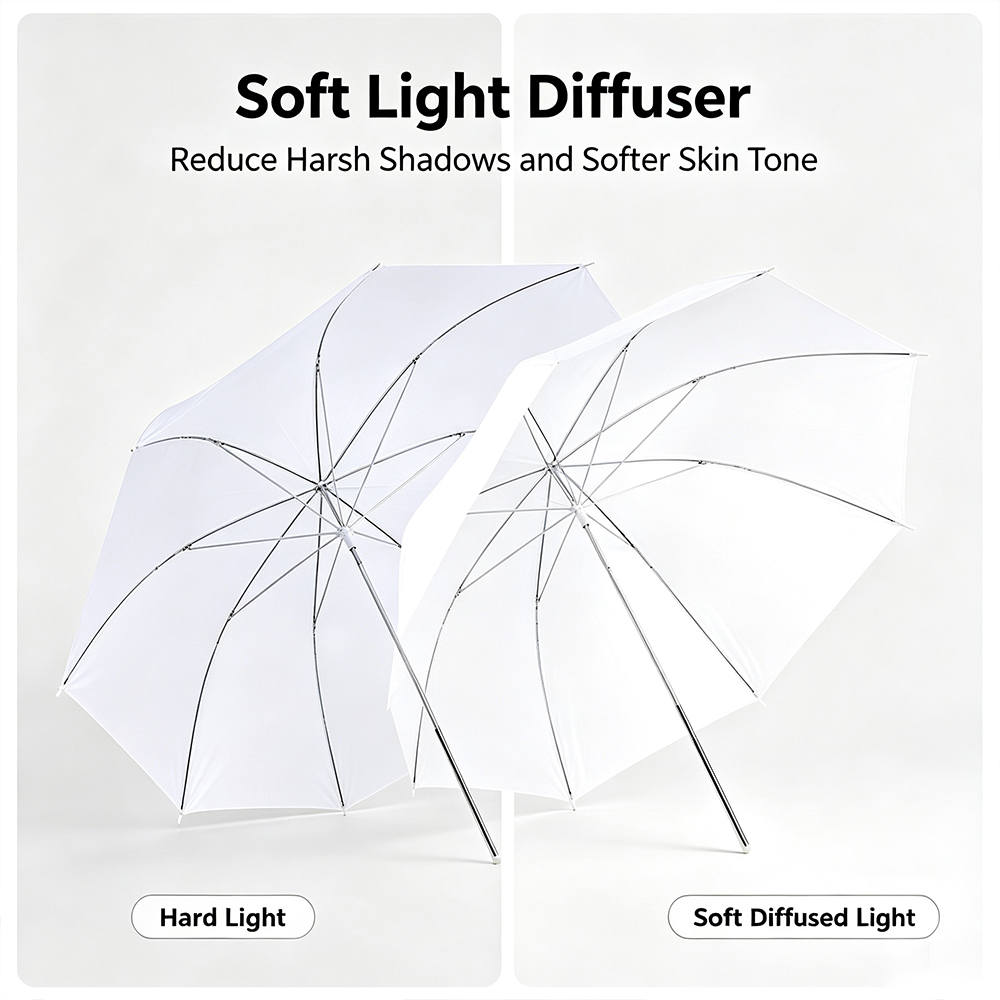 Payung Reflektor Fotografi 50c - Photography Umbrella Diffuser ulasan dan harga