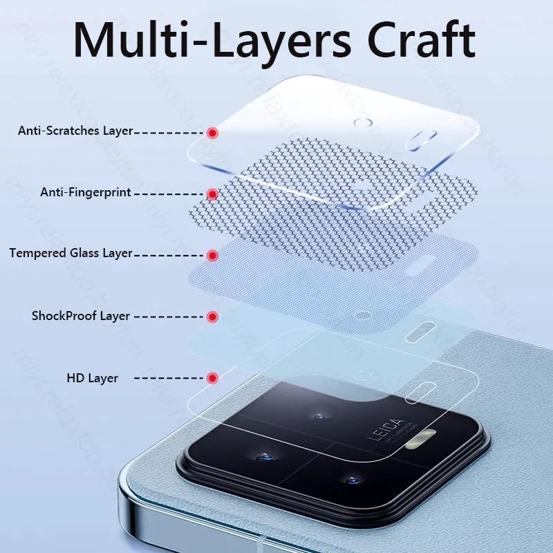 Kaca lensa kamera untuk Xiaomi - Photography Xiaomi ulasan dan harga