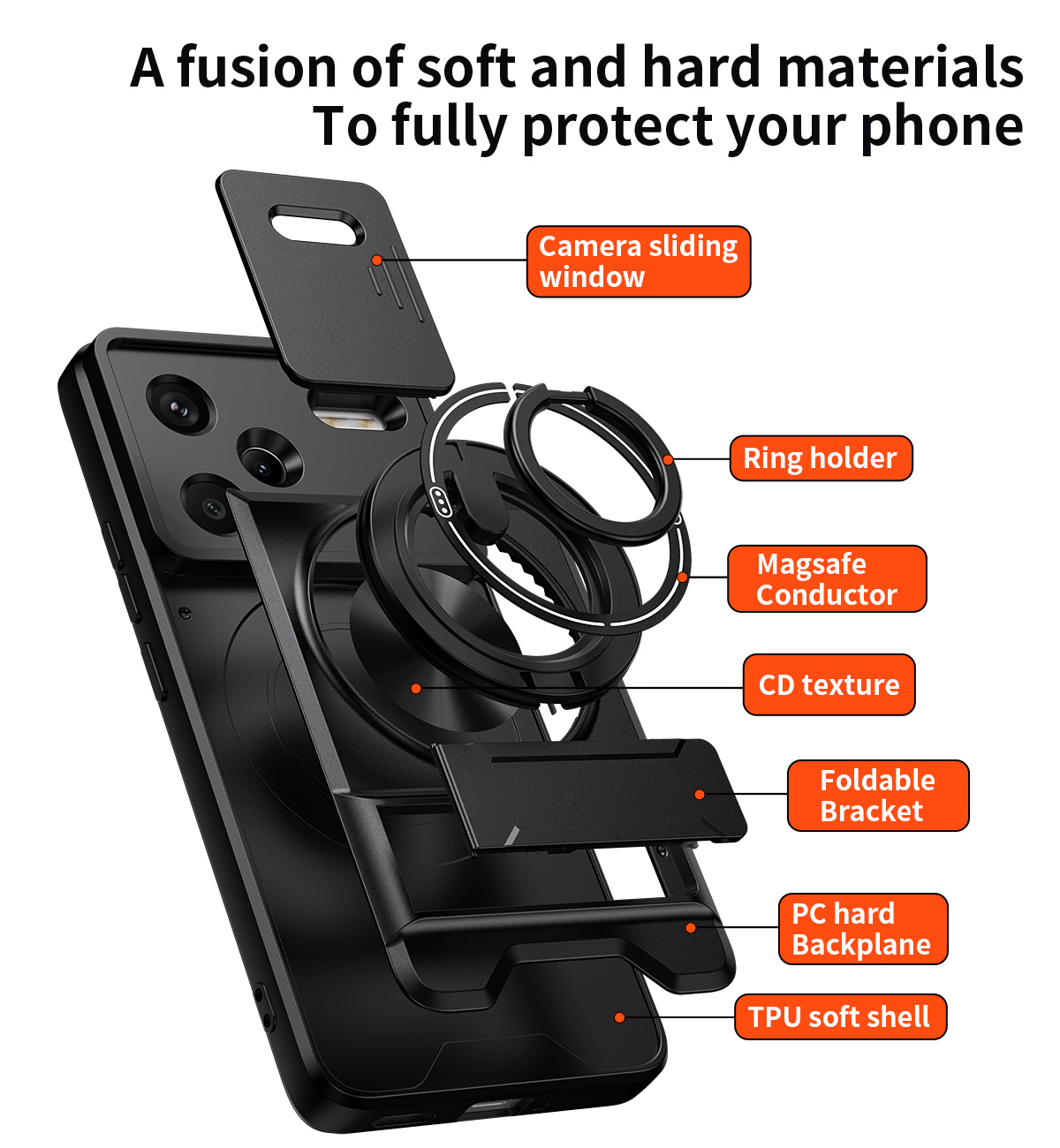 Casing Ponsel Lensa Geser untu - Photography Xiaomi ulasan dan harga